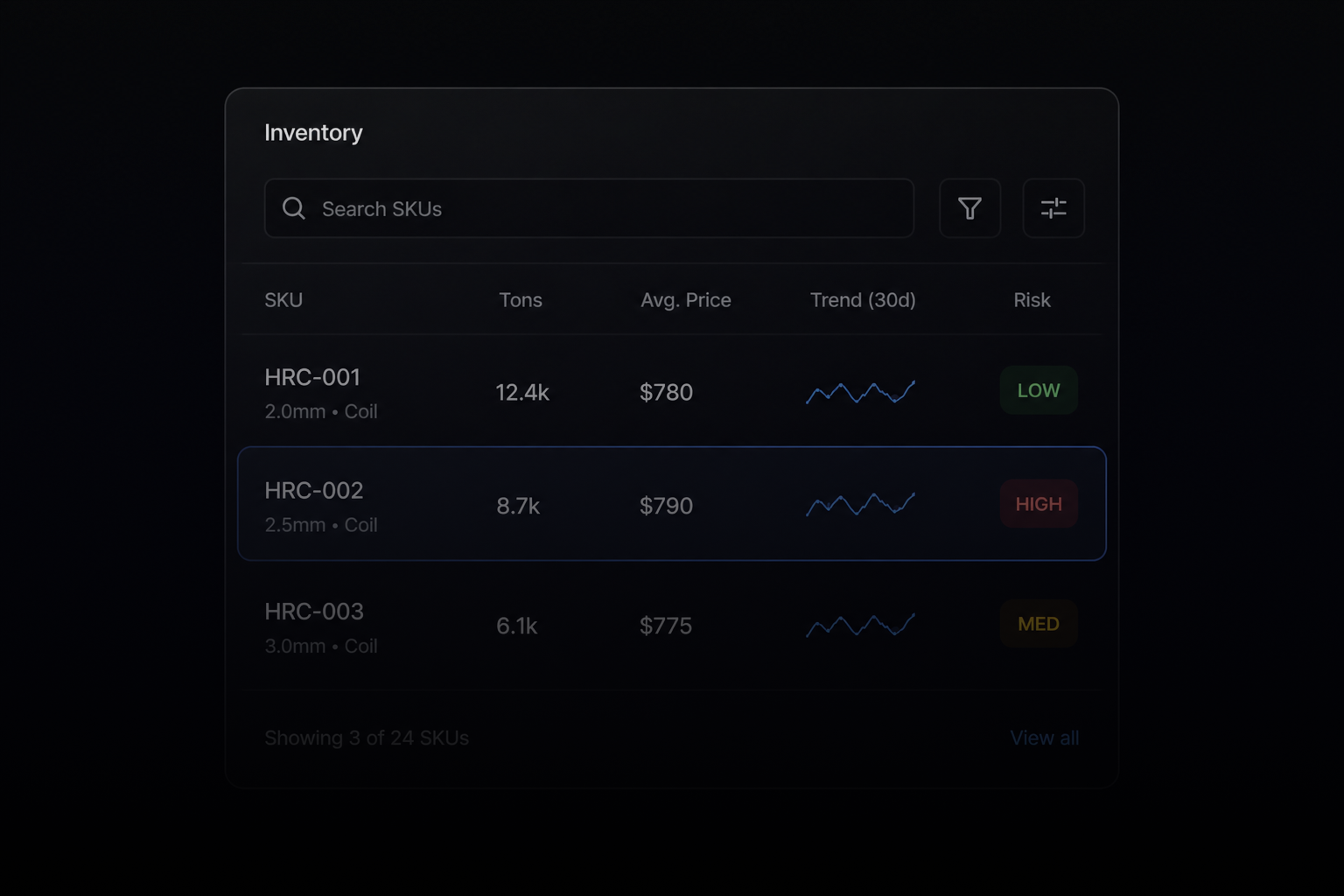 Introducing Inventory OS — import, version, and govern SKU state
